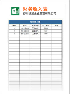 兴隆台代理记账